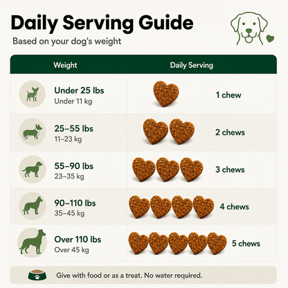 120 Doglette Calming Chews